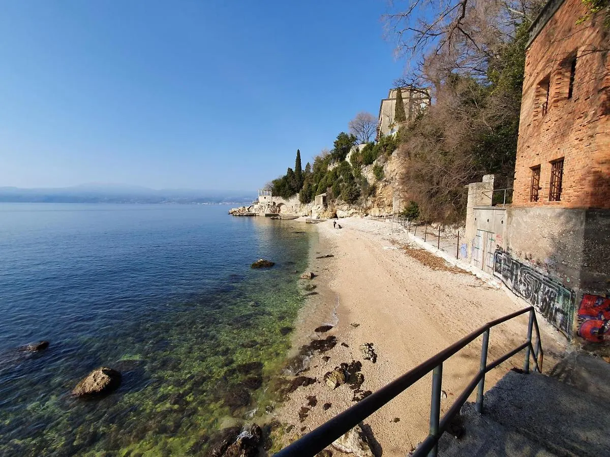Studio Apartman Meli Rijeka